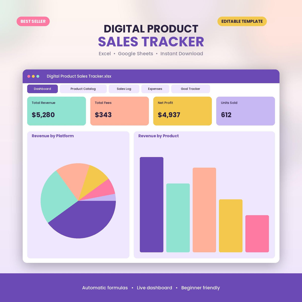 Etsy Seller Income Tracker | Sales & Profit Spreadsheet Template | Small Business Planner | Excel Google Sheets Download