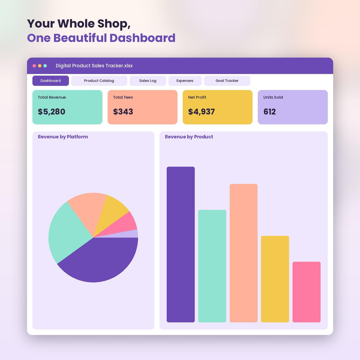 Etsy Seller Income Tracker | Sales & Profit Spreadsheet Template | Small Business Planner | Excel Google Sheets Download