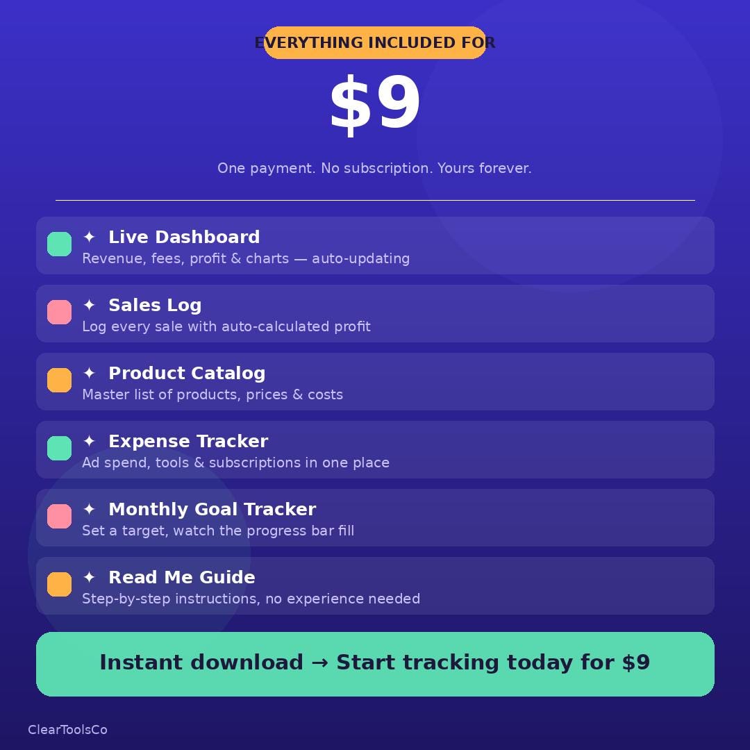 Etsy Seller Income Tracker | Sales & Profit Spreadsheet Template | Small Business Planner | Excel Google Sheets Download