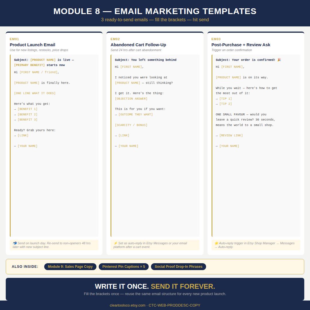 Product Description Template Pack — 75 Fill-in-the-Blank Listing Templates for Etsy Shopify Amazon | SEO Checklist | AI-
