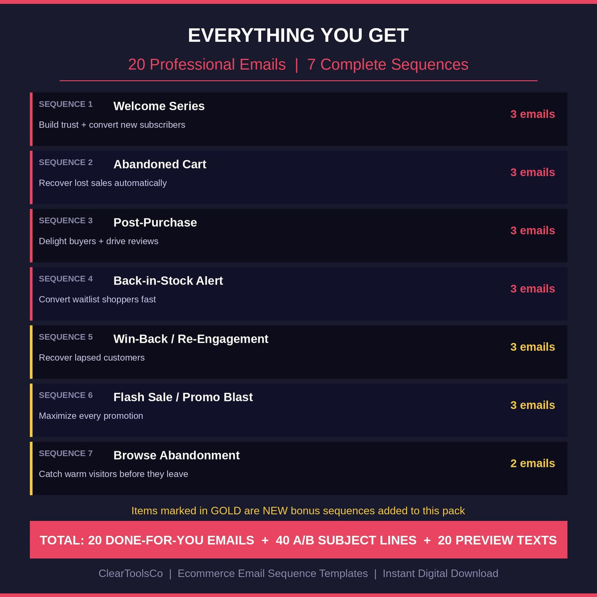 Email Marketing Templates | Ecommerce Email Sequence Kit | Abandoned Cart Welcome Win-Back Flash Sale | Shopify Klaviyo