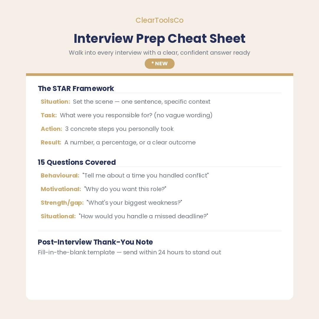LinkedIn Profile Optimization Guide|Resume Template, Cover Letter | Career Job Search Kit | Professional Development Pla