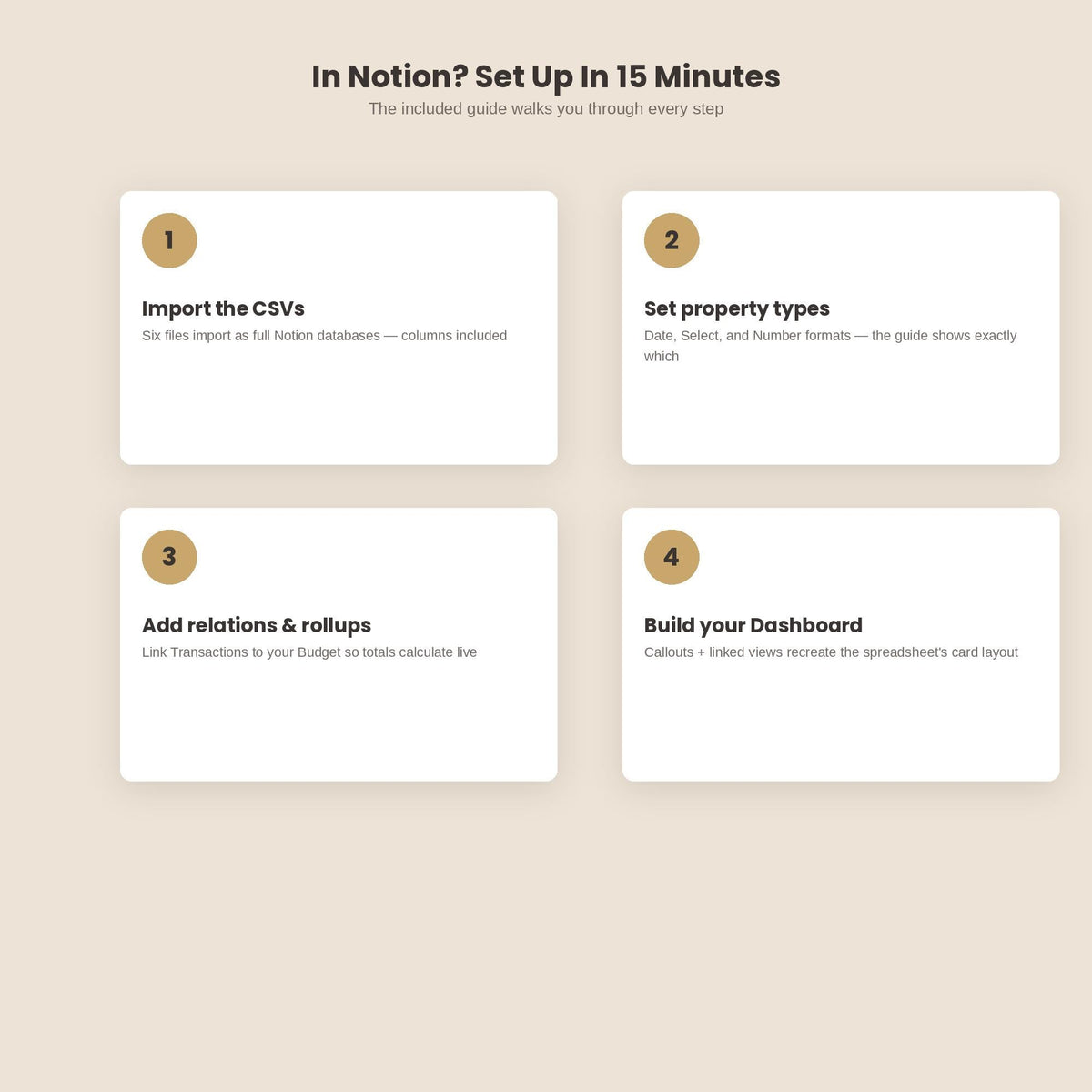 Notion Budget Dashboard|Business Finance Tracker Template|Freelance Income Expense Planner|Aesthetic Editable