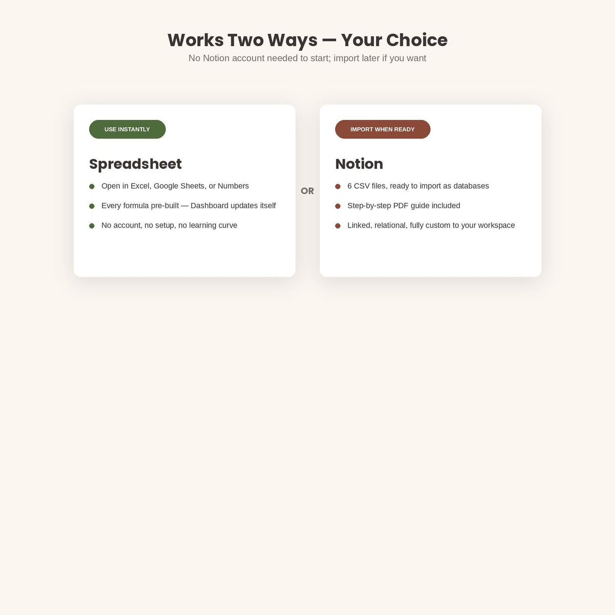 Notion Budget Dashboard|Business Finance Tracker Template|Freelance Income Expense Planner|Aesthetic Editable