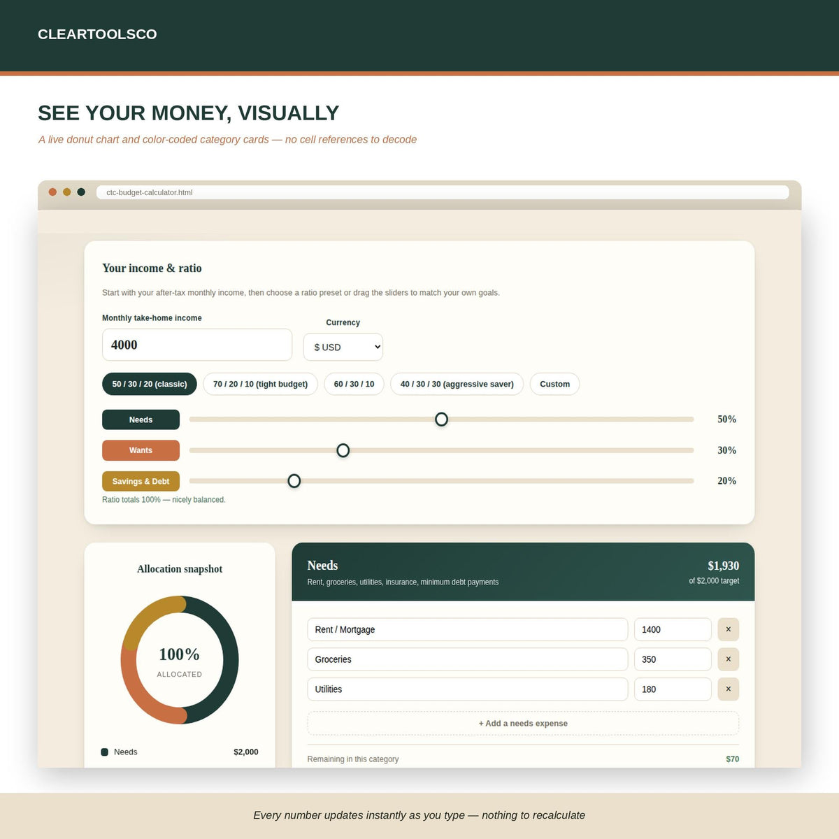 50/30/20 Budget Calculator, Interactive Budget App, Digital Money Management Tool, Excel Alternative HTML Budget Planner