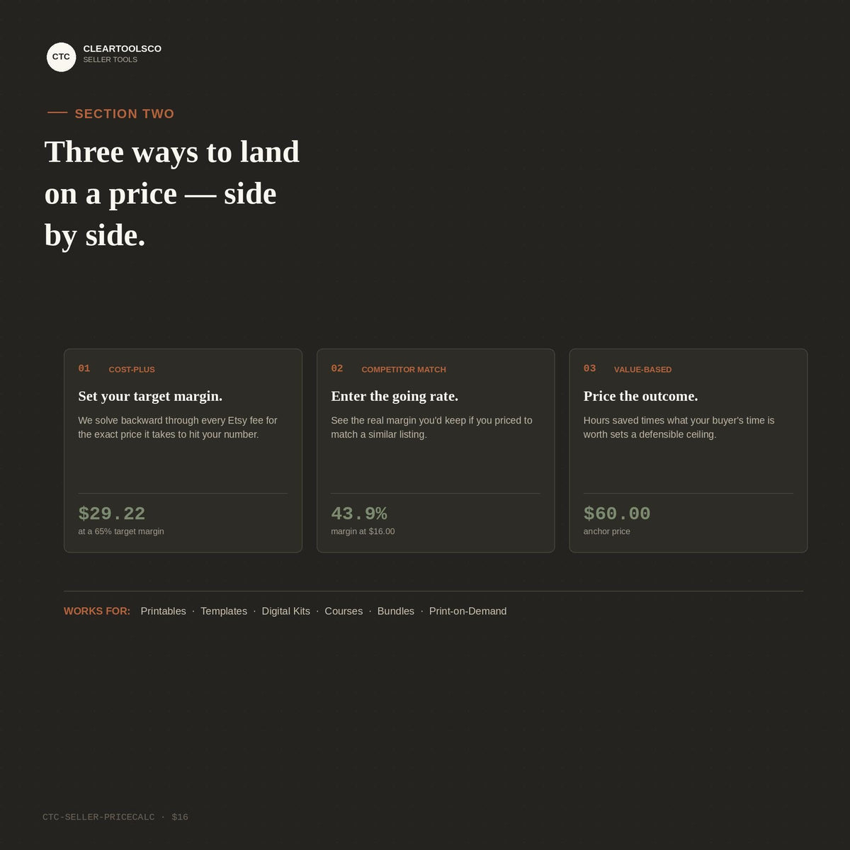 The Real Payout: Interactive Etsy Pricing and Profit Calculator, Fee Calculator Tool, Digital Download Shop Price Planne
