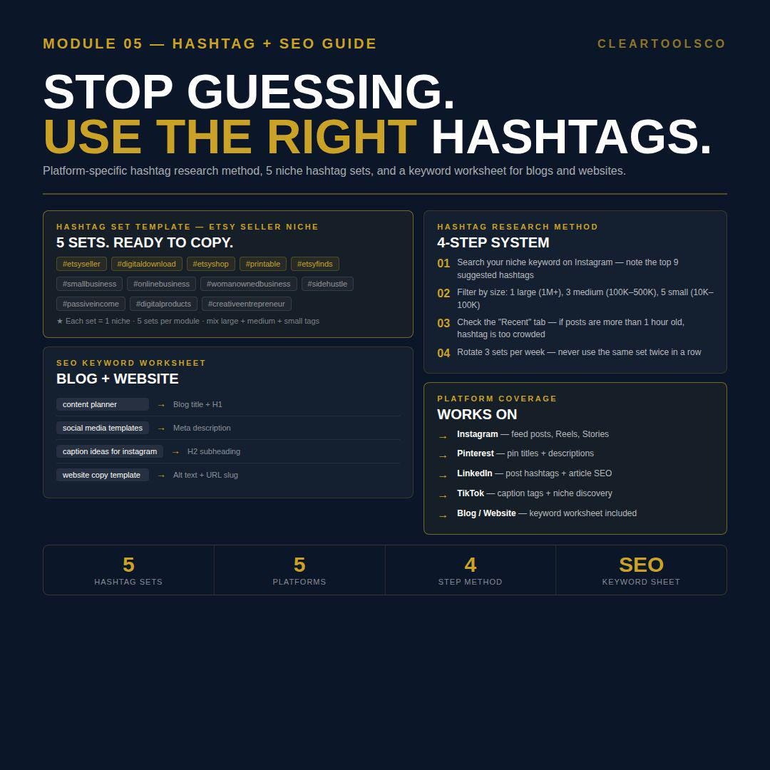 Social Media Content Planner | Content Creation Planner | Website Copy Kit | 60 Templates Digital Download