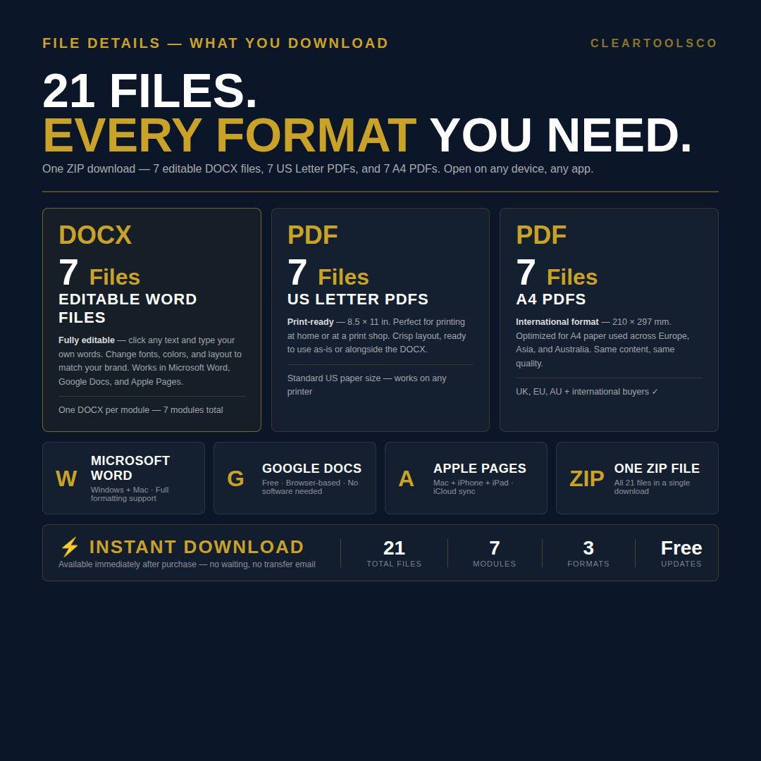 Social Media Content Planner | Content Creation Planner | Website Copy Kit | 60 Templates Digital Download