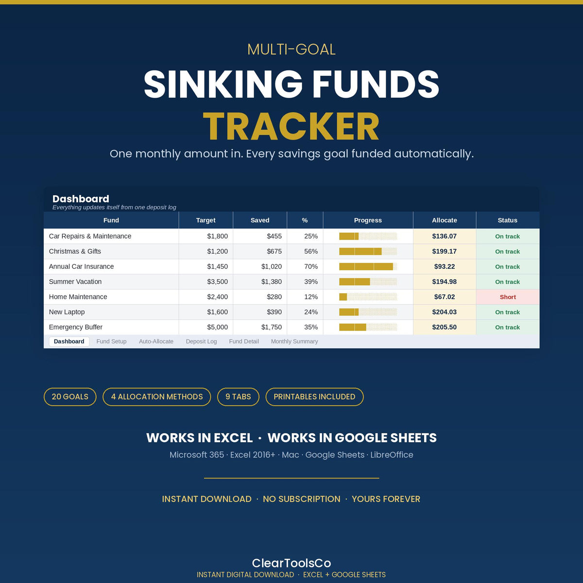 Sinking Funds Tracker Spreadsheet, Excel & Google Sheets | Auto Allocating Savings Planner, Cash Stuffing, Emergency Fun