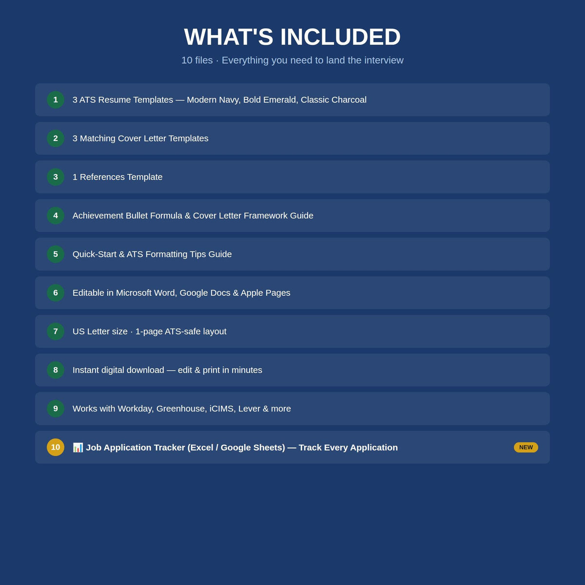 ATS Resume Template | Resume + Cover Letter Kit Word Google Docs | CV Template | Job Application Tracker | Instant Downl