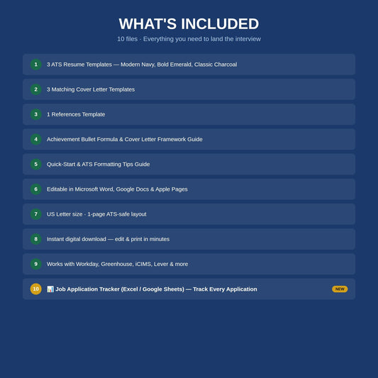 ATS Resume Template | Resume + Cover Letter Kit Word Google Docs | CV Template | Job Application Tracker | Instant Downl