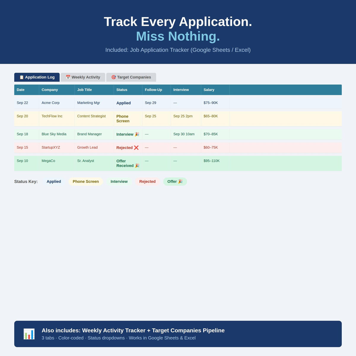 ATS Resume Template | Resume + Cover Letter Kit Word Google Docs | CV Template | Job Application Tracker | Instant Downl