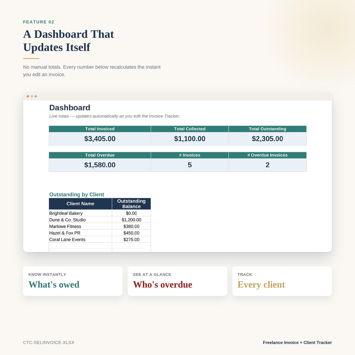 Invoice Tracker Excel Template | Freelance Client & Payment Status Log, Business Bookkeeping, Expense Spreadsheet