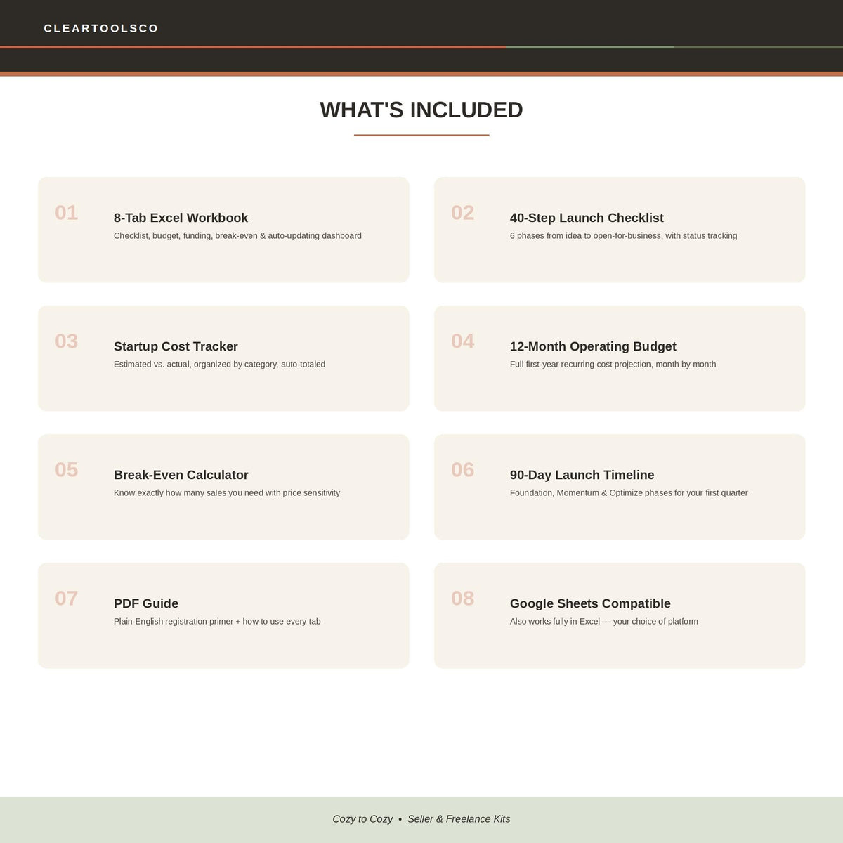 Business Plan Template & Startup Planner | New Business Planner | Financial Planning Kit | Product Launch Planner|Excel|