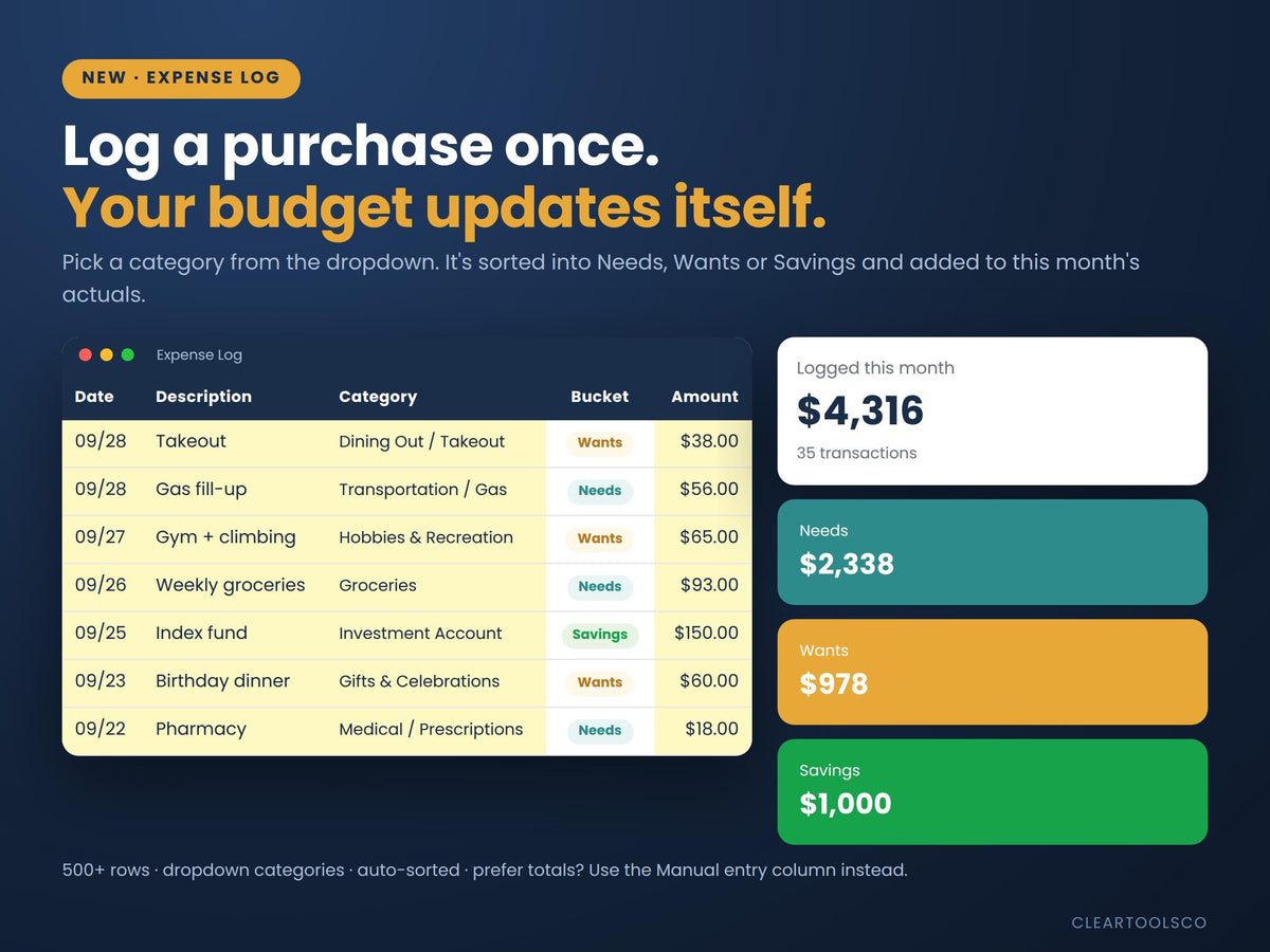 Monthly Budget Spreadsheet Excel Google Sheets, 50/30/20 Budget Planner, Debt Payoff Tracker, Bill + Expense Tracker, Di