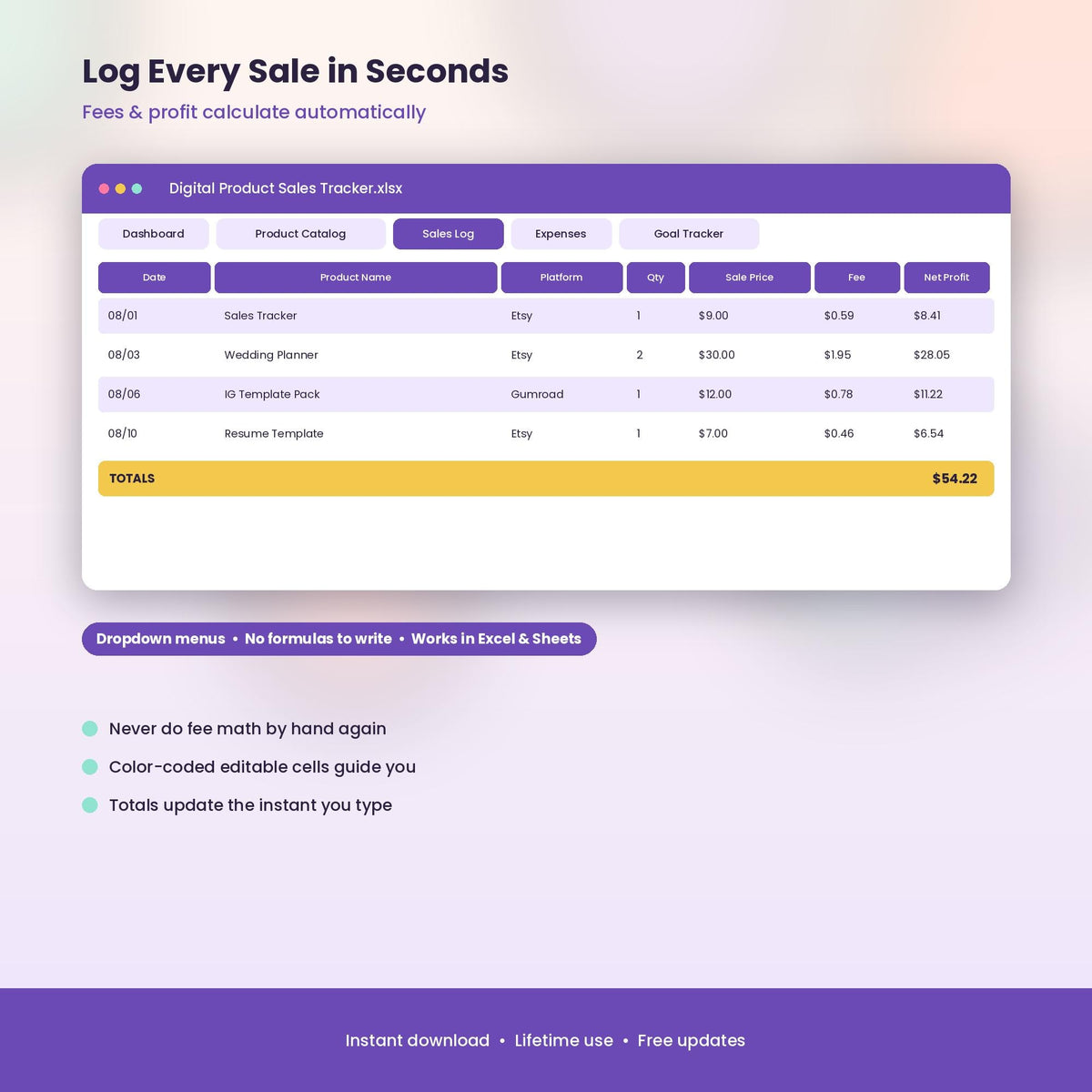Etsy Seller Income Tracker | Sales & Profit Spreadsheet Template | Small Business Planner | Excel Google Sheets Download
