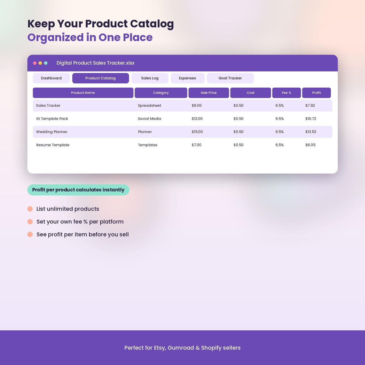Etsy Seller Income Tracker | Sales & Profit Spreadsheet Template | Small Business Planner | Excel Google Sheets Download