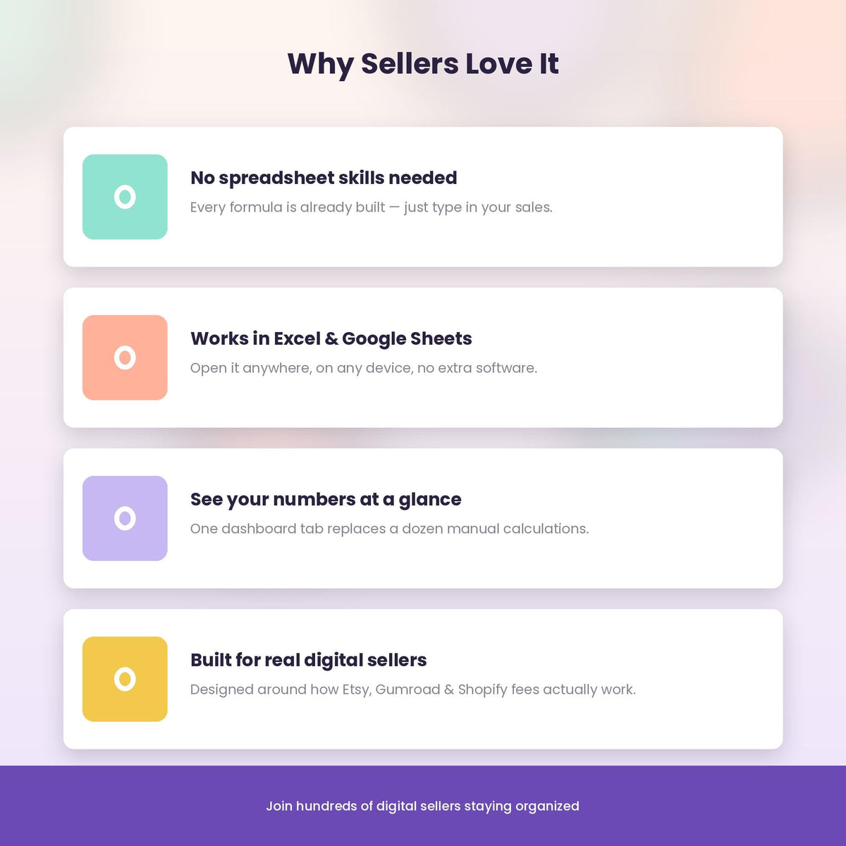 Etsy Seller Income Tracker | Sales & Profit Spreadsheet Template | Small Business Planner | Excel Google Sheets Download