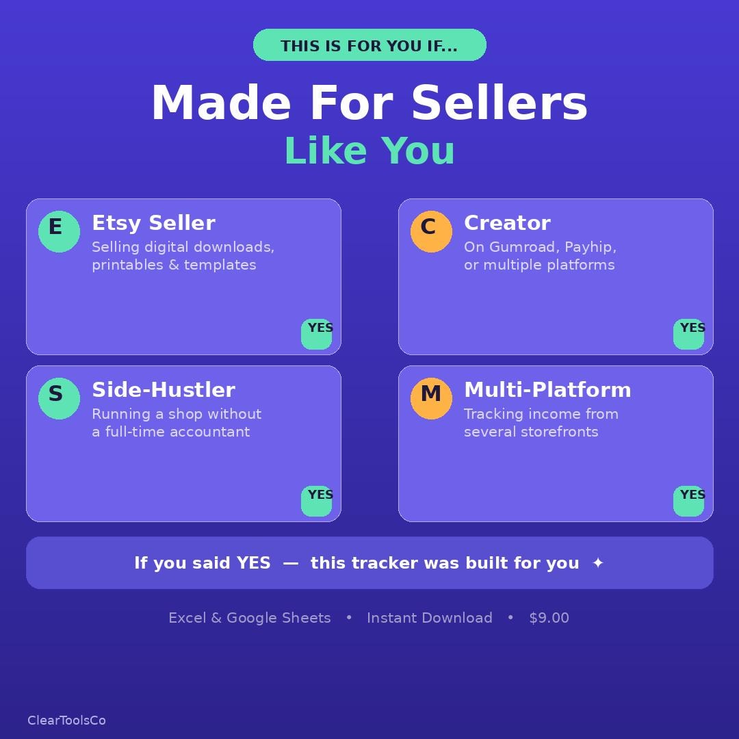 Etsy Seller Income Tracker | Sales & Profit Spreadsheet Template | Small Business Planner | Excel Google Sheets Download