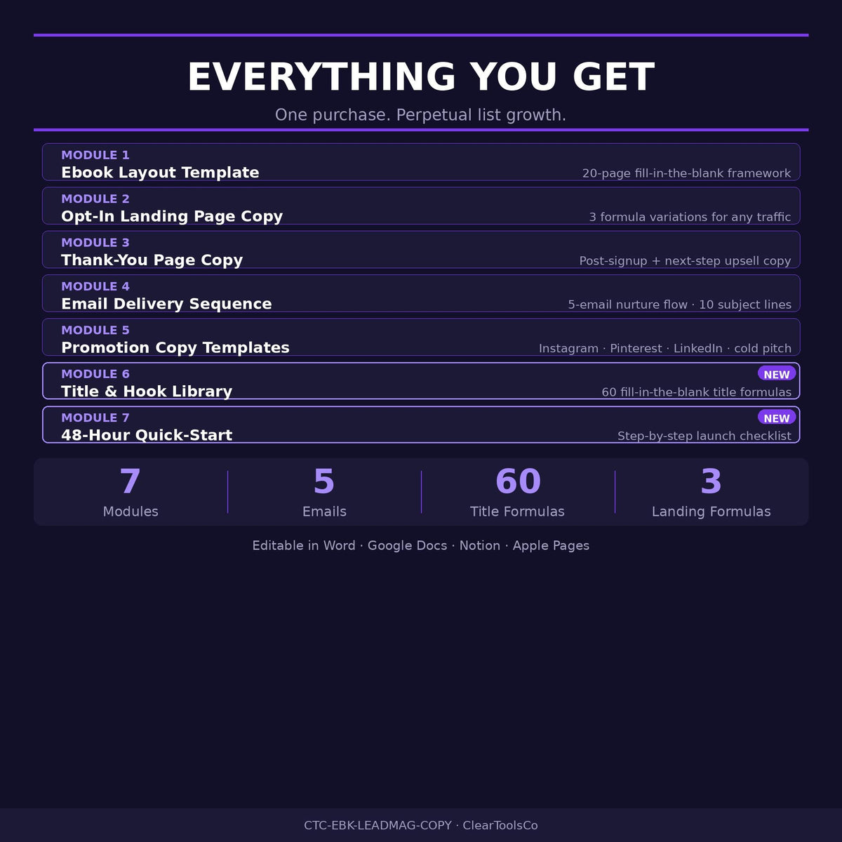 Lead Magnet Ebook Template | Opt-In Landing Page Copy + Email Sequence + Promotion Templates | Email List Building Kit