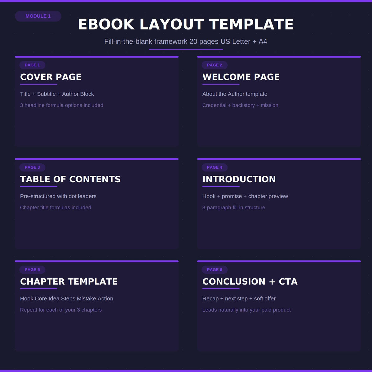 Lead Magnet Ebook Template | Opt-In Landing Page Copy + Email Sequence + Promotion Templates | Email List Building Kit