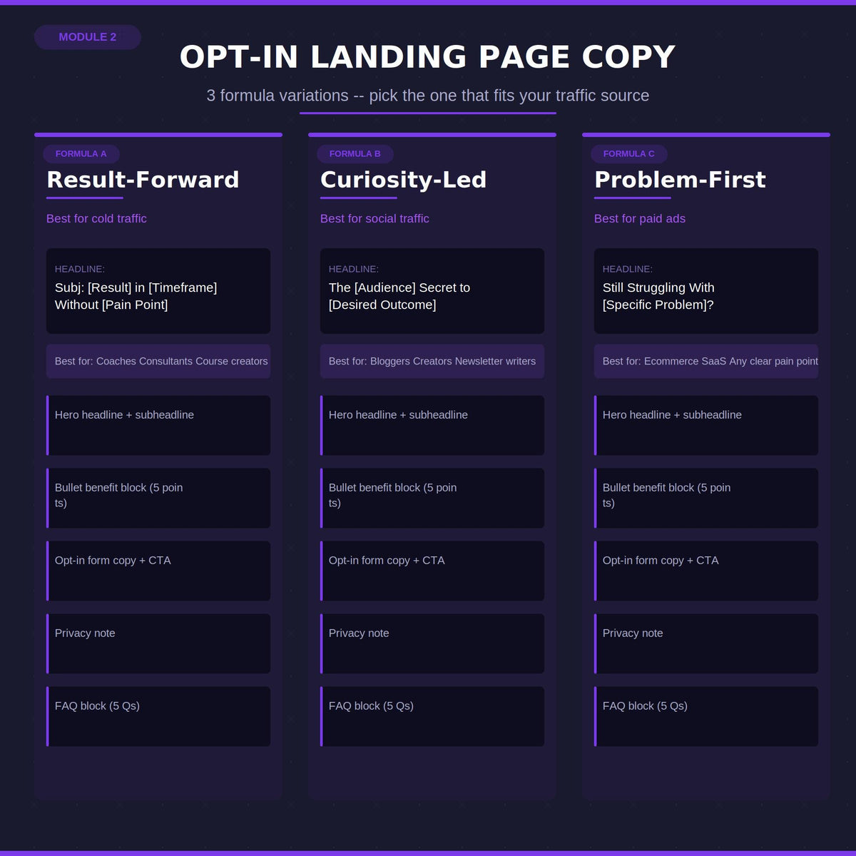 Lead Magnet Ebook Template | Opt-In Landing Page Copy + Email Sequence + Promotion Templates | Email List Building Kit