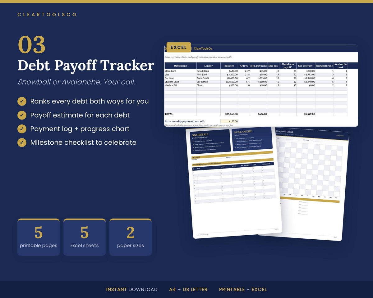 Budget Planner Bundle | Personal Finance Planner | Debt Payoff Tracker, Savings Challenge, Bill Tracker | Printable Exce