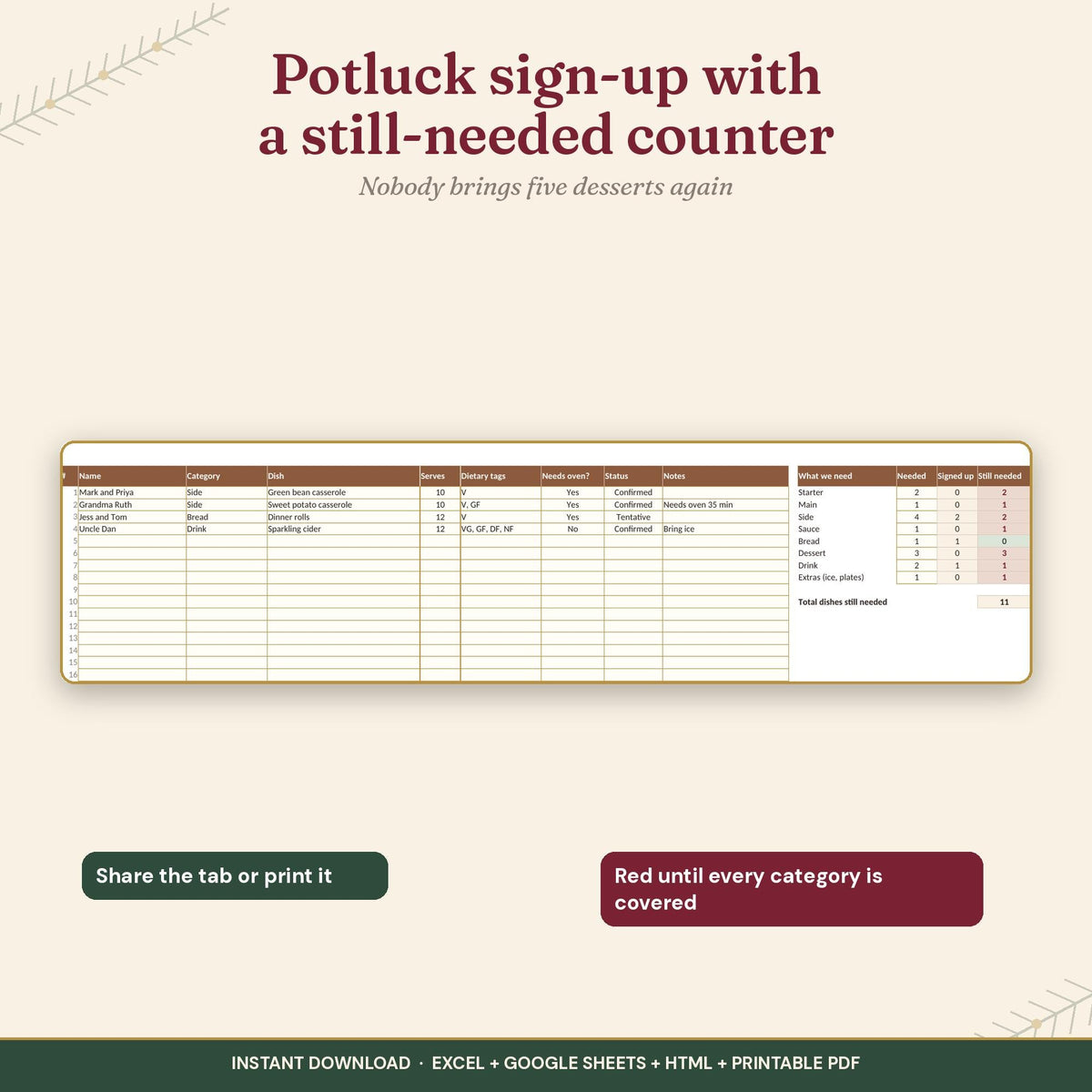 Holiday Dinner Planner Cooking Timeline Calculator, Thanksgiving Friendsgiving Christmas Meal Planner, Excel Google Shee
