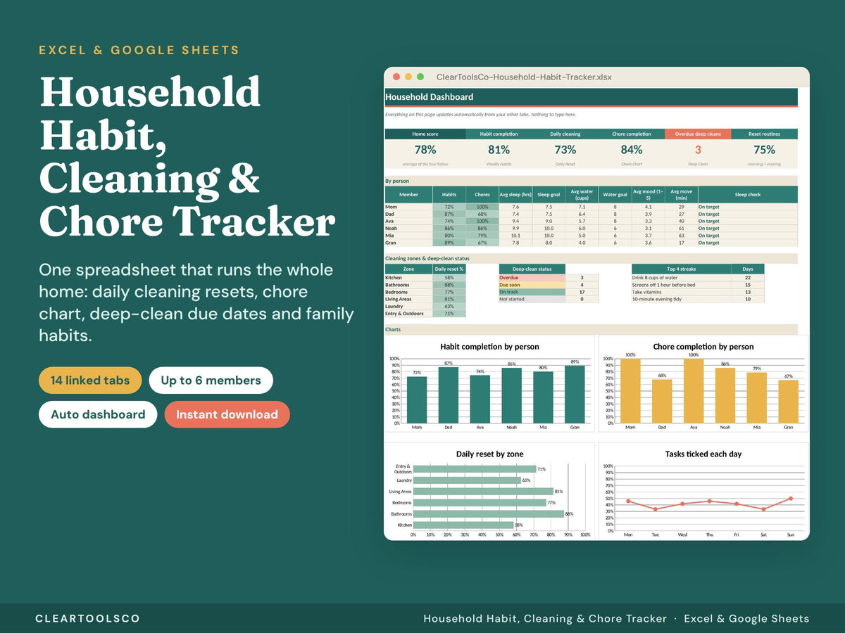 Cleaning Habit Tracker | Household Chore Tracker | Home Routine Planner | Family Habit Tracker | Cleaning Schedule | Exc