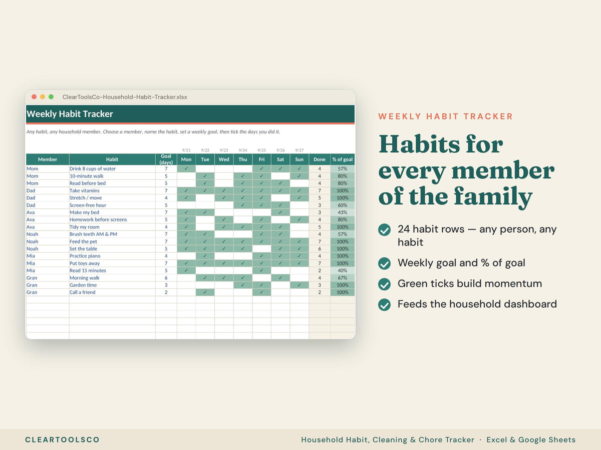 Cleaning Habit Tracker | Household Chore Tracker | Home Routine Planner | Family Habit Tracker | Cleaning Schedule | Exc