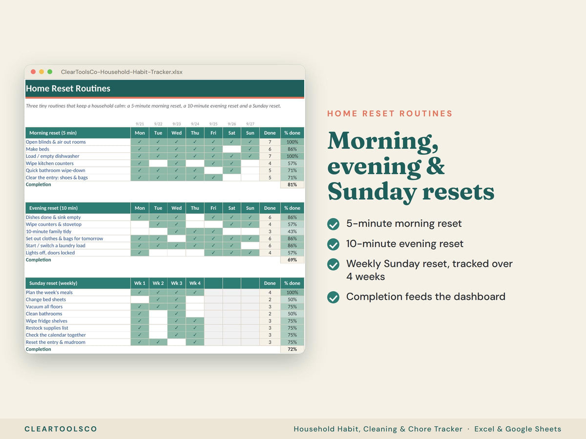 Cleaning Habit Tracker | Household Chore Tracker | Home Routine Planner | Family Habit Tracker | Cleaning Schedule | Exc