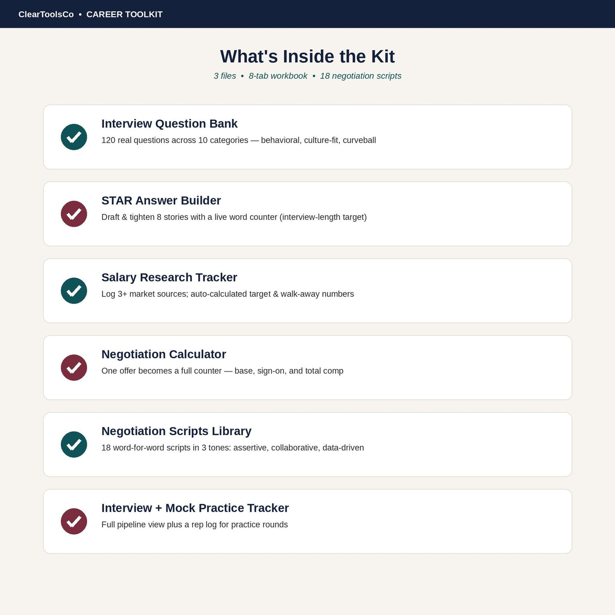Resume Template & Interview Prep Kit | STAR Answer Builder, 120 Question Bank, Salary Negotiation Scripts | Excel + Goog
