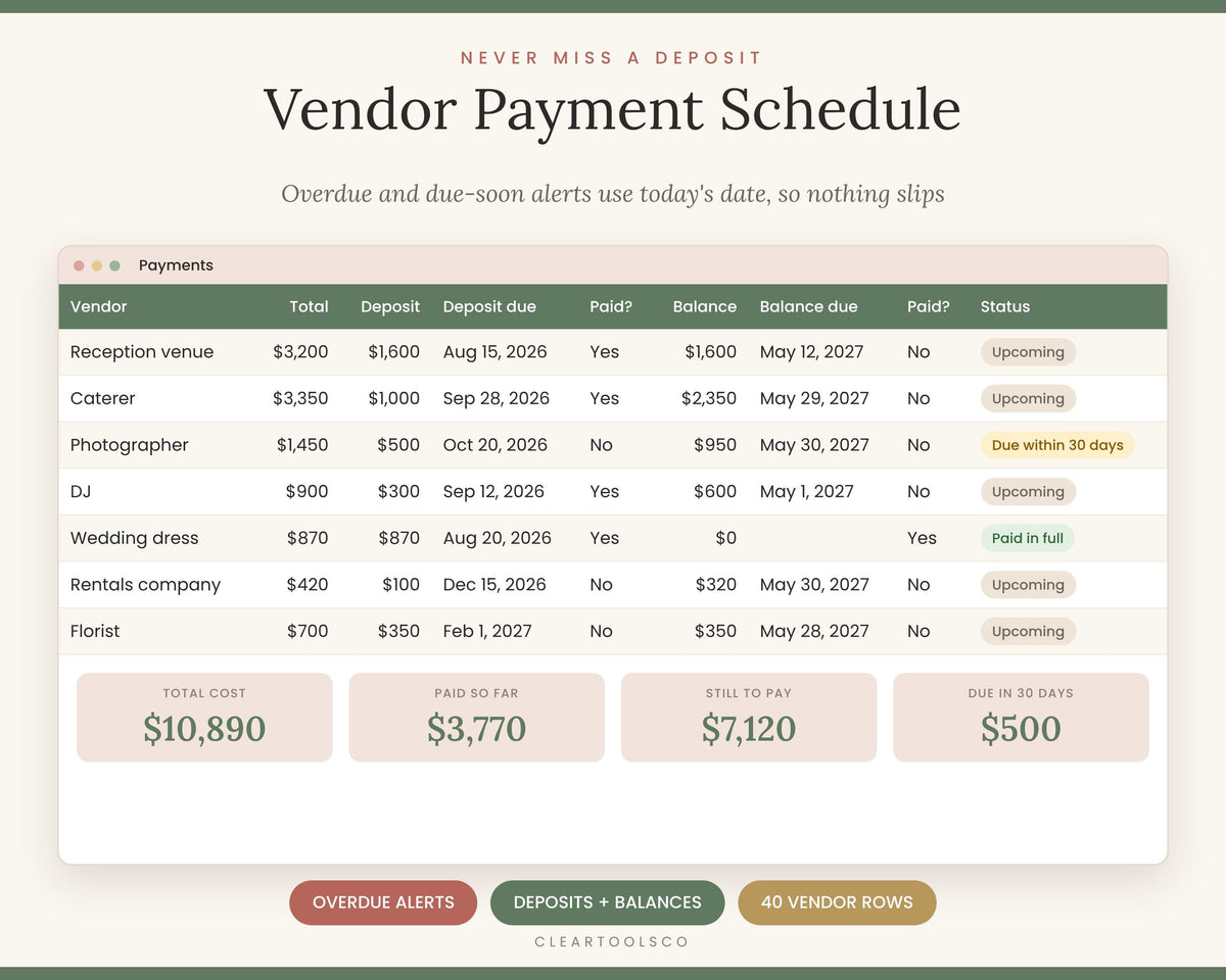 Wedding Budget Spreadsheet | Planner Excel & Google Sheets | Budget Tracker, Guest List, Seating Chart, Checklist, Count