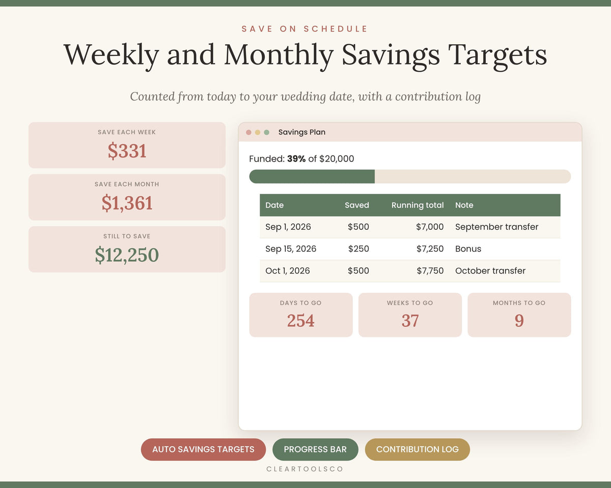 Wedding Budget Spreadsheet | Planner Excel & Google Sheets | Budget Tracker, Guest List, Seating Chart, Checklist, Count