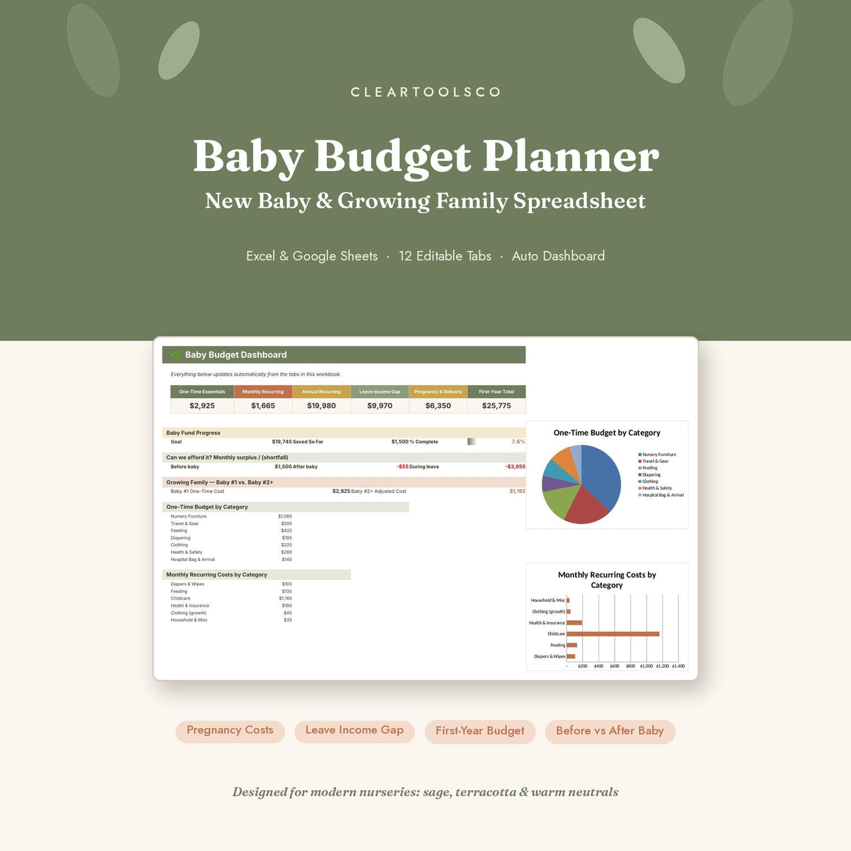 Baby Budget Planner Spreadsheet | Newborn Expense Tracker | Excel & Google Sheets | Pregnancy Costs, Parental Leave, Ess
