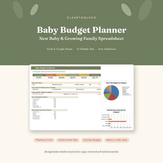 Baby Budget Planner Spreadsheet | Newborn Expense Tracker | Excel & Google Sheets | Pregnancy Costs, Parental Leave, Ess