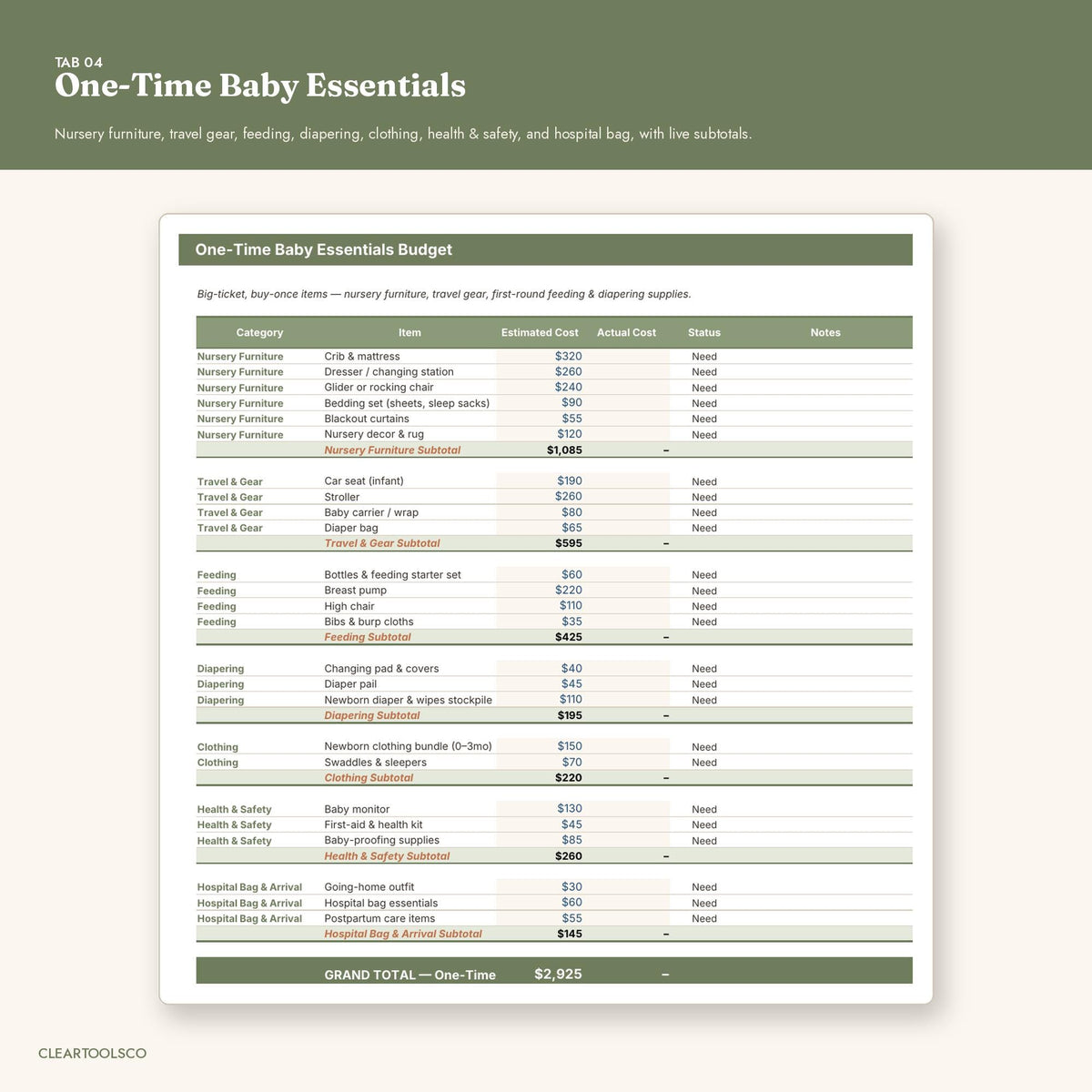 Baby Budget Planner Spreadsheet | Newborn Expense Tracker | Excel & Google Sheets | Pregnancy Costs, Parental Leave, Ess