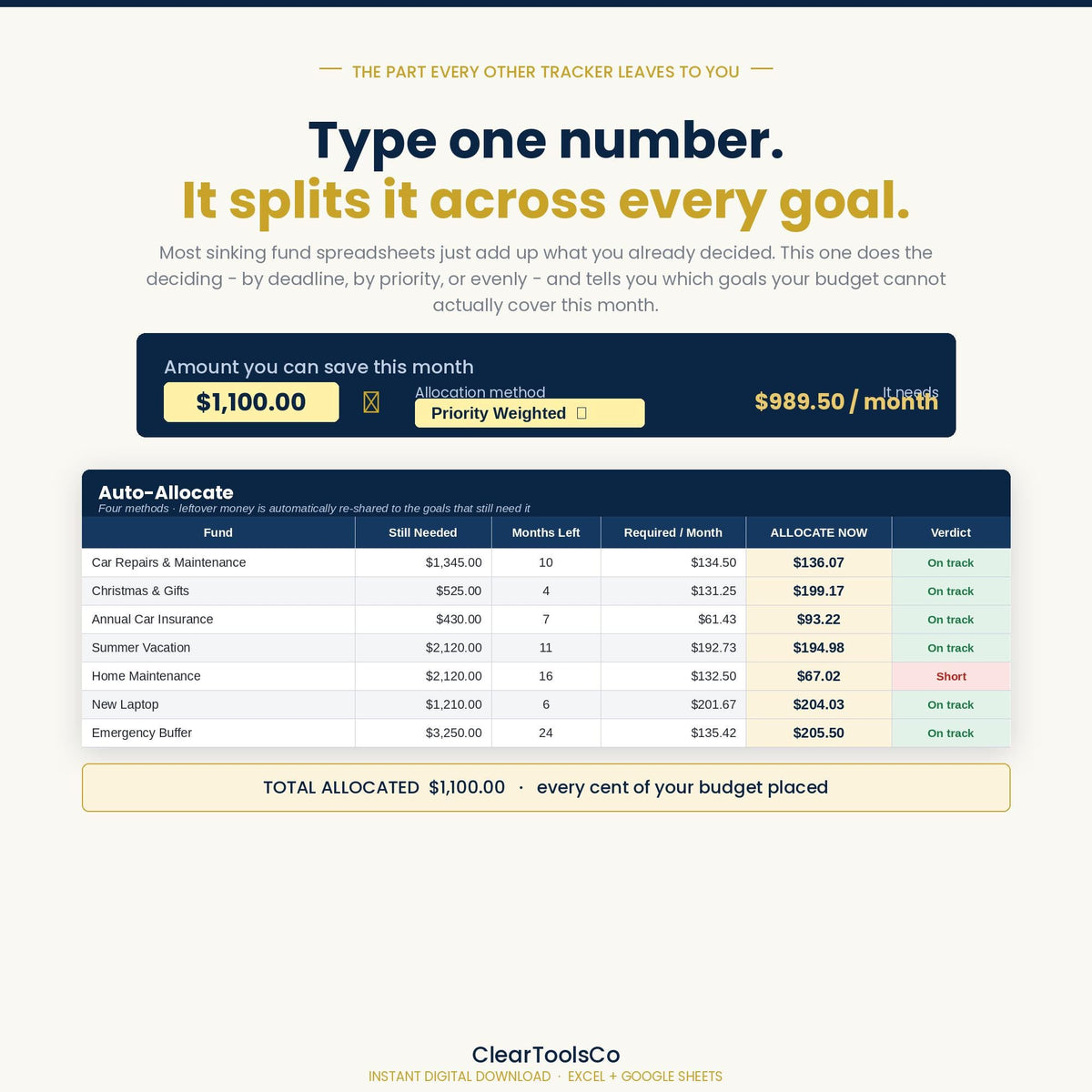 Sinking Funds Tracker Spreadsheet, Excel & Google Sheets | Auto Allocating Savings Planner, Cash Stuffing, Emergency Fun