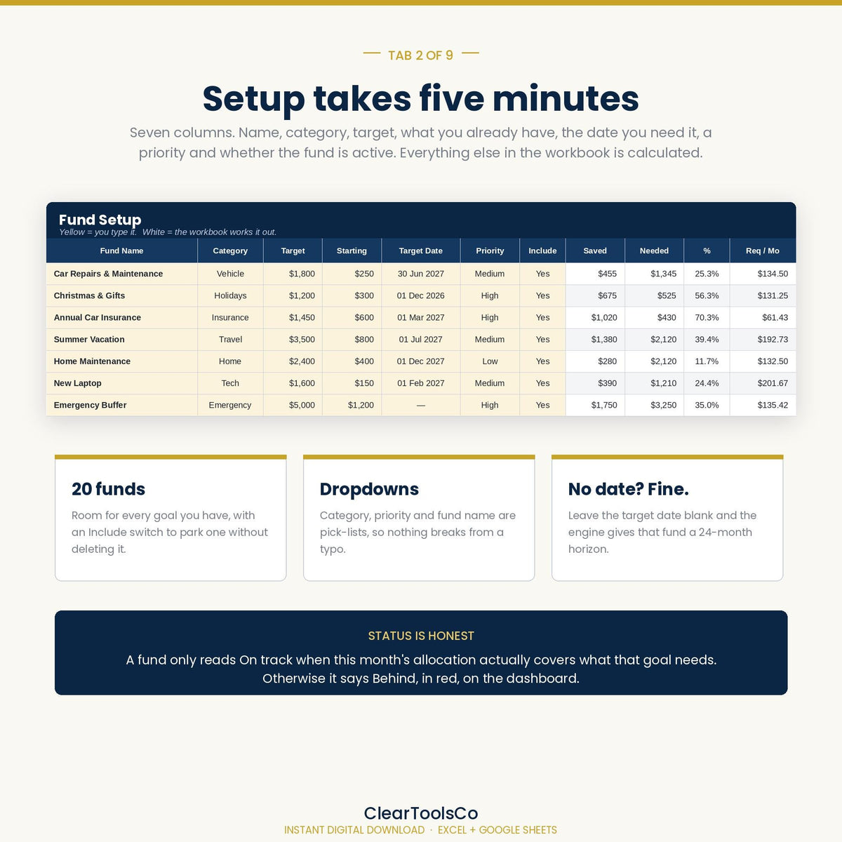 Sinking Funds Tracker Spreadsheet, Excel & Google Sheets | Auto Allocating Savings Planner, Cash Stuffing, Emergency Fun