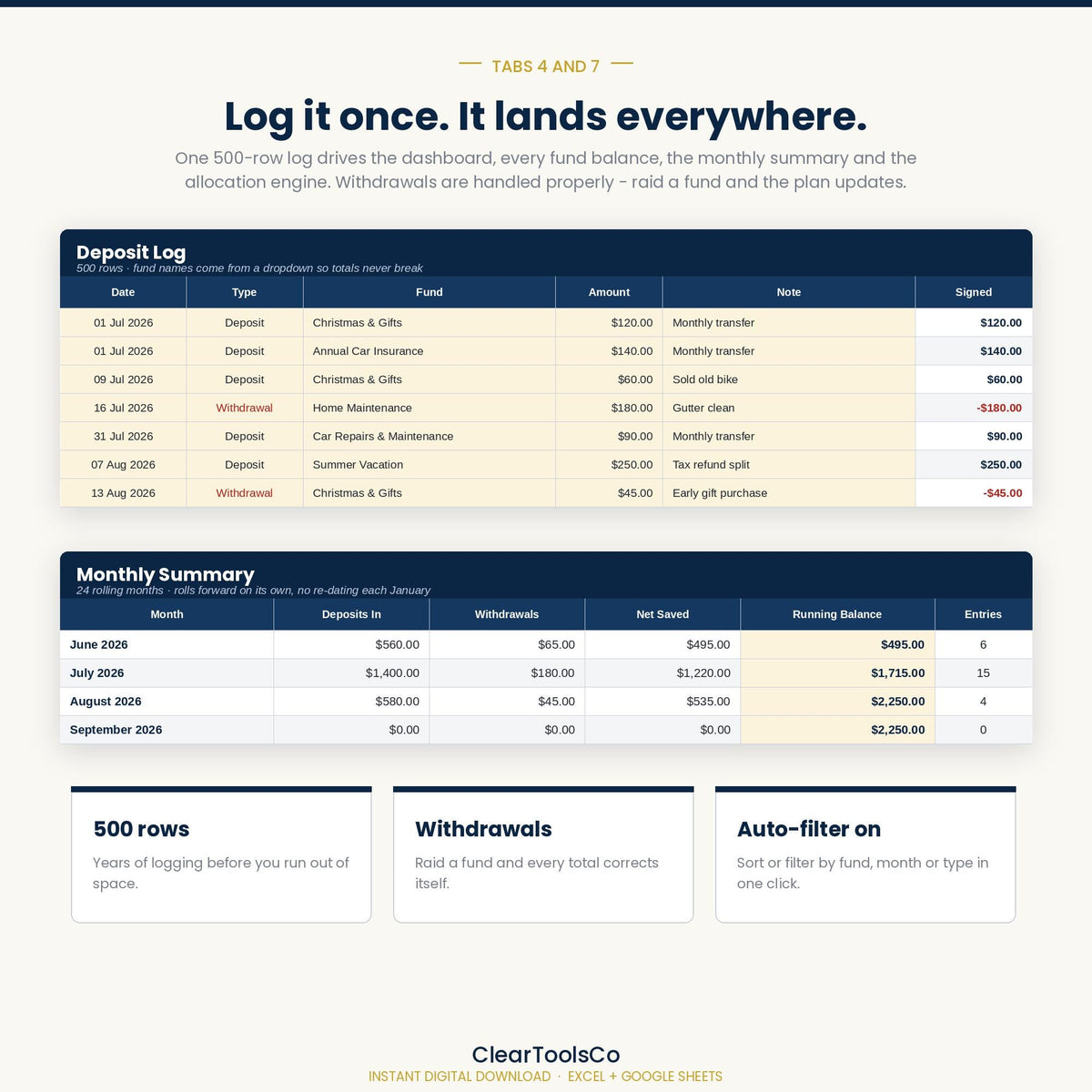 Sinking Funds Tracker Spreadsheet, Excel & Google Sheets | Auto Allocating Savings Planner, Cash Stuffing, Emergency Fun