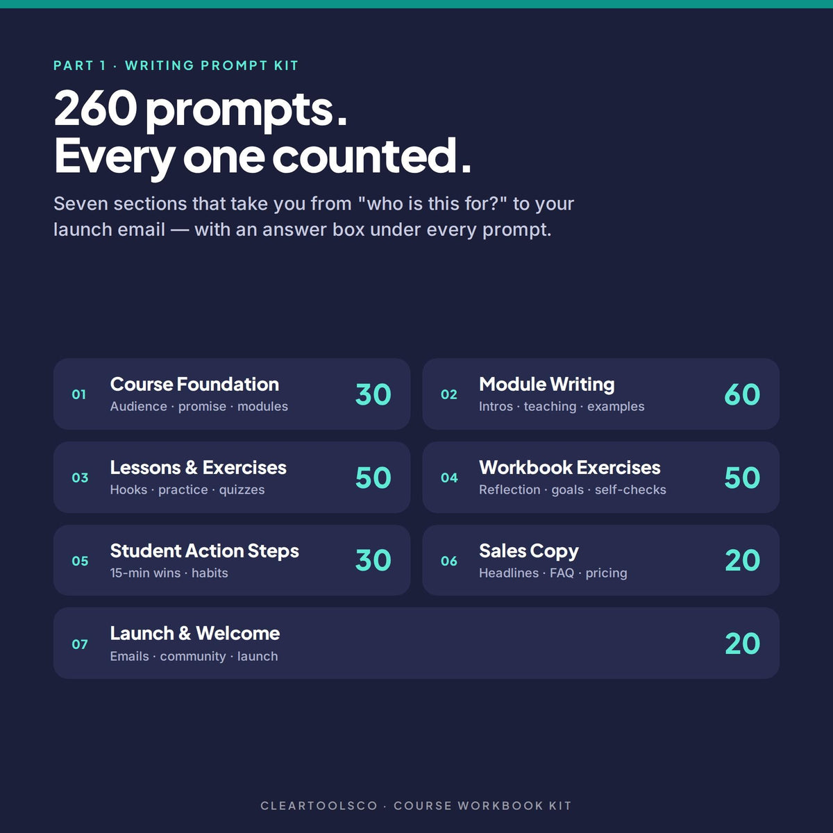 Course Workbook Template, 360 Writing Prompts & ChatGPT AI Prompts, Curriculum Planner, Online Course Creator, Coaching 