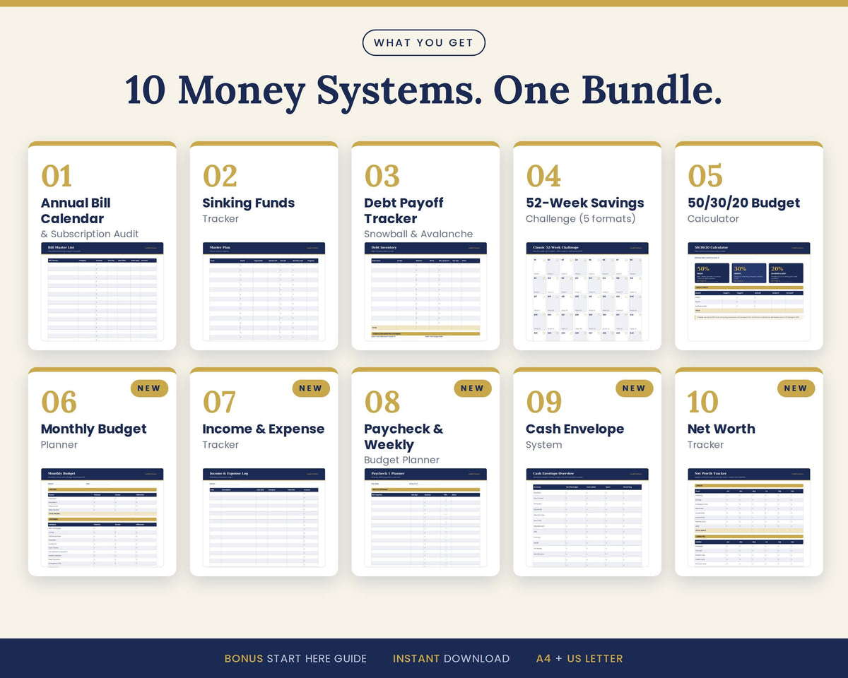 Budget Planner Bundle | Personal Finance Planner | Debt Payoff Tracker, Savings Challenge, Bill Tracker | Printable Exce