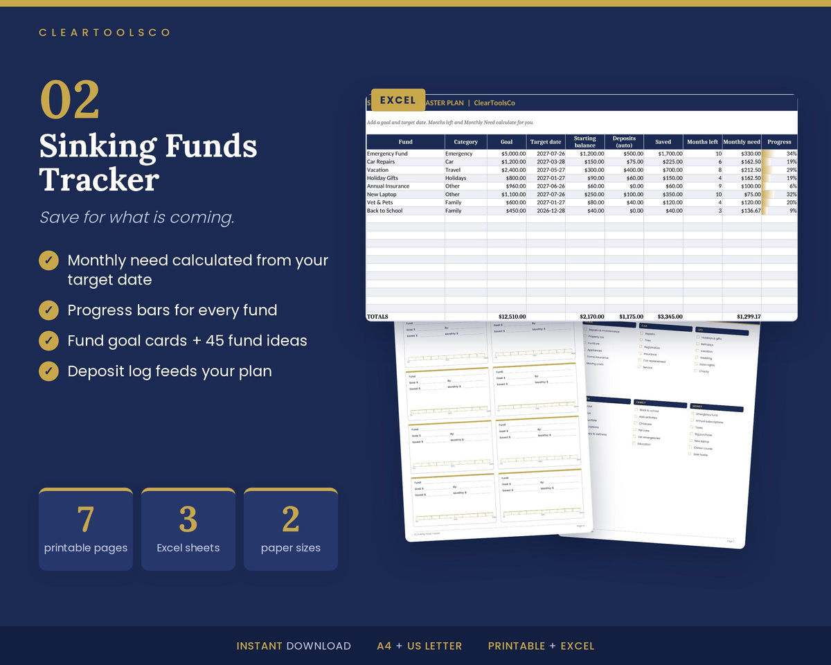 Budget Planner Bundle | Personal Finance Planner | Debt Payoff Tracker, Savings Challenge, Bill Tracker | Printable Exce