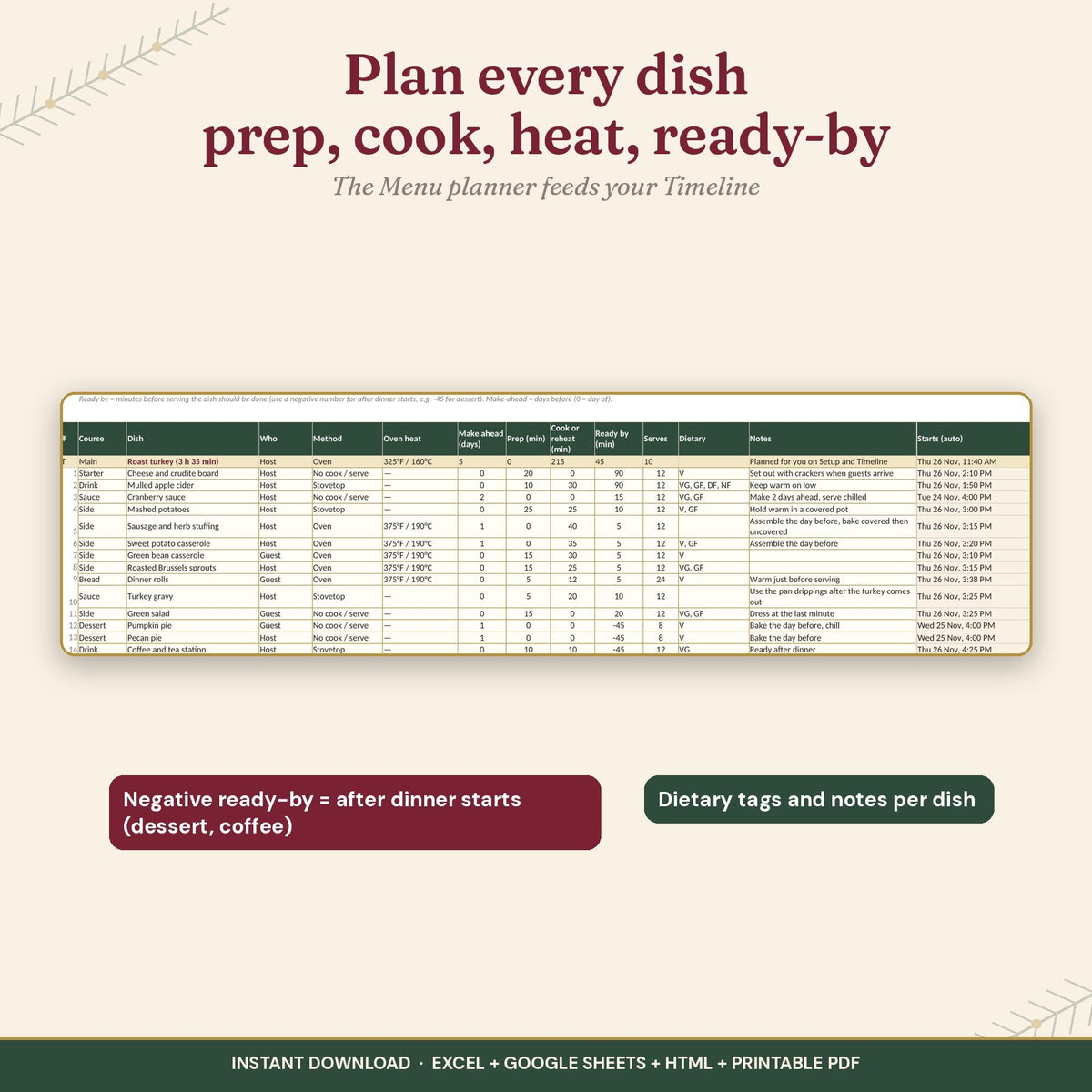 Holiday Dinner Planner Cooking Timeline Calculator, Thanksgiving Friendsgiving Christmas Meal Planner, Excel Google Shee