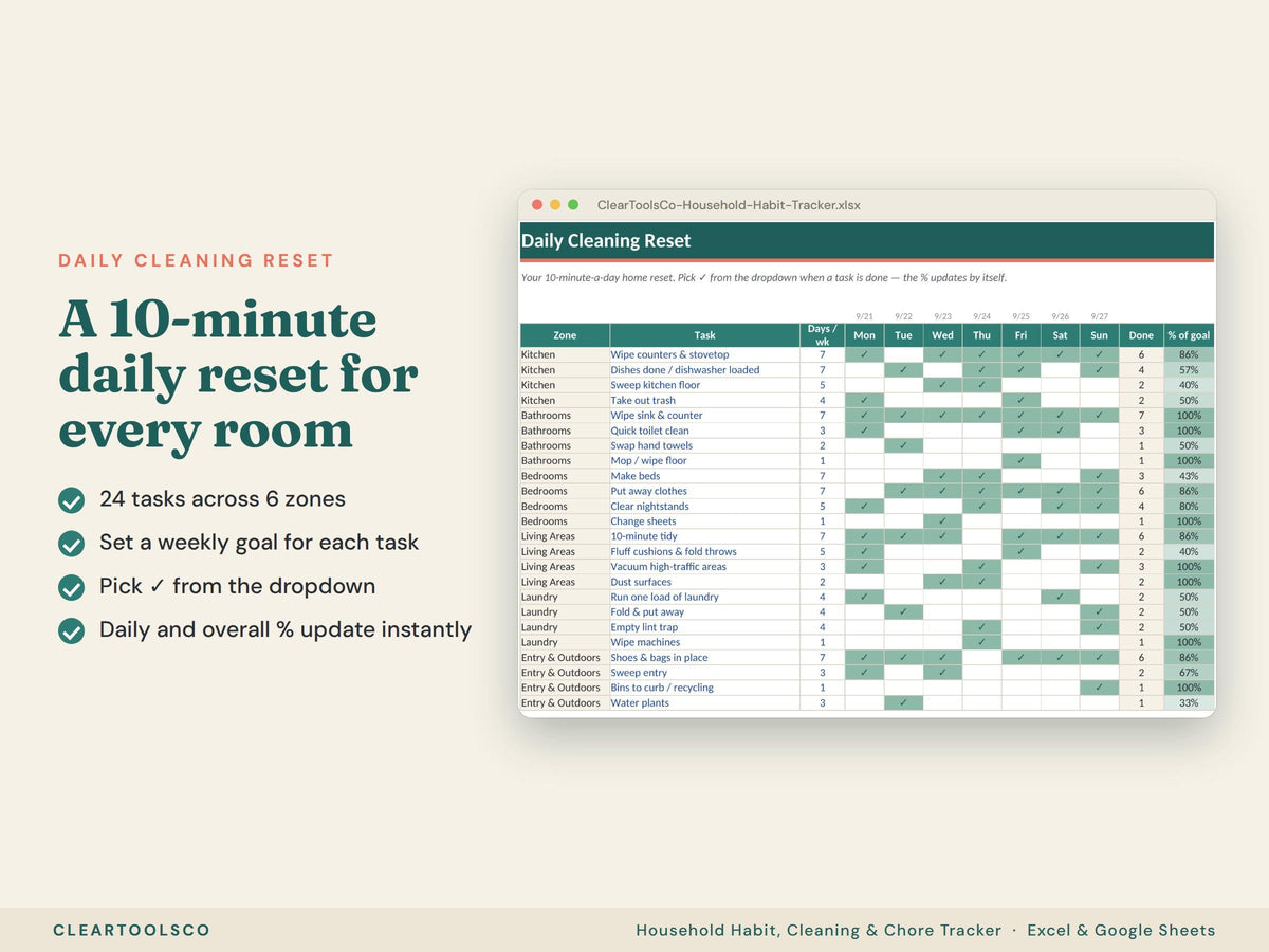 Cleaning Habit Tracker | Household Chore Tracker | Home Routine Planner | Family Habit Tracker | Cleaning Schedule | Exc