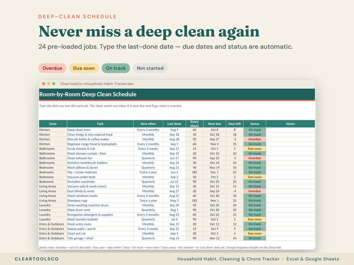 Cleaning Habit Tracker | Household Chore Tracker | Home Routine Planner | Family Habit Tracker | Cleaning Schedule | Exc