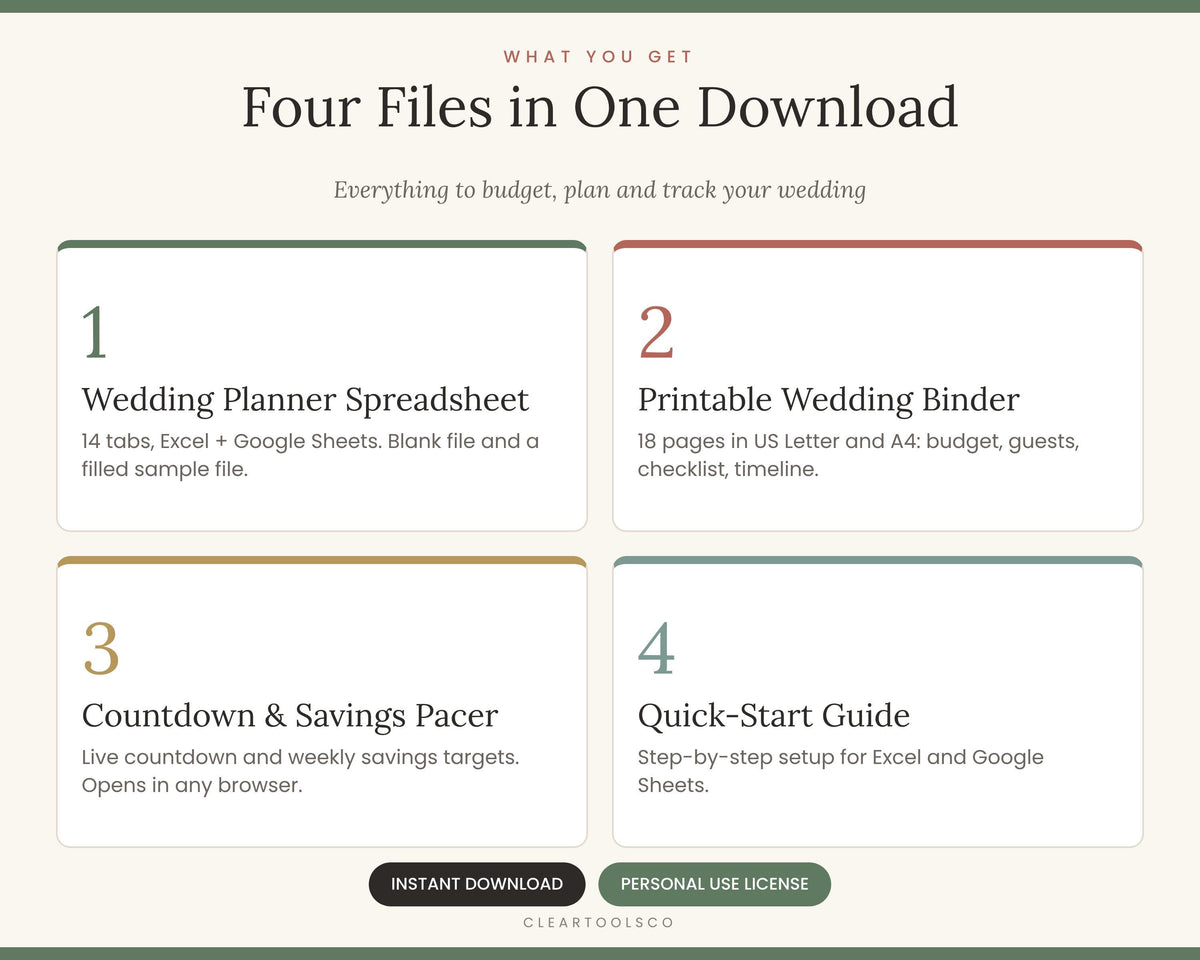 Wedding Budget Spreadsheet | Planner Excel & Google Sheets | Budget Tracker, Guest List, Seating Chart, Checklist, Count