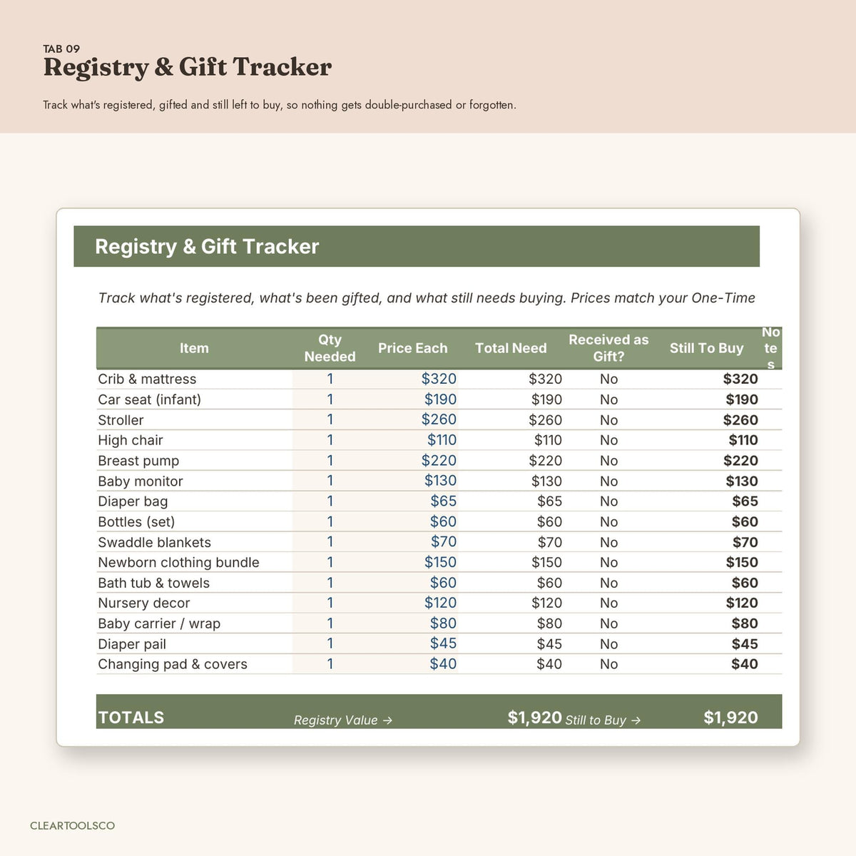 Baby Budget Planner Spreadsheet | Newborn Expense Tracker | Excel & Google Sheets | Pregnancy Costs, Parental Leave, Ess